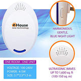 BH-4, Ultrasonic Pest Repeller - Electronic & Ultrasound, Indoor Plug-in Repellent - Get rid of - Rodents, Mice, Squirrels, Bats, Insects, Bed Bugs, Ants, Fleas, Spiders, Roaches (Purple, 2 Pack)