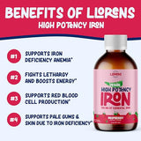 Iron Supplement Liquid Iron High Potency Iron for Women & Adults by Llorens - 100mg Polysaccharide Iron Complex Iron Supplements for Anemia and Iron Deficiency, (Raspberry, 6 oz)
