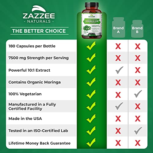 Zazzee Organic Moringa Oleifera 10:1 Extract, 7500 mg Strength, 100% Pure Superfood, 180 Vegan Capsules, Concentrated and Standardized 10X Leaf Extract, Vegetarian, All-Natural and Non-GMO