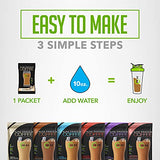 Chike High Protein Iced Coffee Sampler Pack, 20 G Protein, 2 Shots Espresso, 1 G Sugar, Keto Friendly and Gluten Free, 6 Single Serve Packets