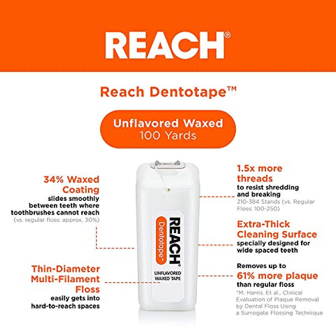 Reach Dentotape Waxed Dental Floss | Effective Plaque Removal, Extra Wide Cleaning Surface | Shred Resistance & Tension, Slides Smoothly & Easily, PFAS FREE | Unflavored, 100 Yards, 1 Pack