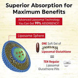 Liposomal Glutathione 2000 mg with L-Serine, L-Glycine & Sulforaphane – Active L-Glutathione Unique Formulation to Enhance Absorption - Master Antioxidant, Detoxifying & Immune | 360 Softgels