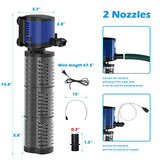 TARARIUM Aquarium Filter Powerful 660GPH for 100-300 Gallon Large Fish Tank Small Pond Fountain, Wave-Maker Submersible Water Pump Turtle Tank Filter for Saltwater & Freshwater System