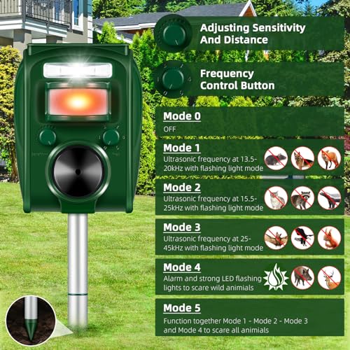 2024 Upgraded Solar Animal Repellent Cat Repellent Squirrel Repellent Outdoor Ultrasonic pest Repeller Waterproof Motion Sensor Strobe Lights Skunk Deterrent Coyote Deterrent Raccoon Repellent