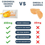 Coromega Omega 3 Fish Oil Supplement with Vitamin D3, 650mg of Omega-3s with 3X Better Absorption Than Softgels, Tropical Orange Flavor, 90 Single Serve Squeeze Packets