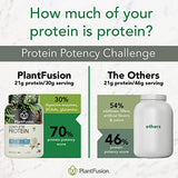 PlantFusion Complete Vegan Protein Powder - Plant Based Protein Powder with BCAAs, Digestive Enzymes and Pea Protein - Keto, Gluten Free, Non-Dairy, No Sugar, Non-GMO - Natural- No Stevia 5 lb Bulk