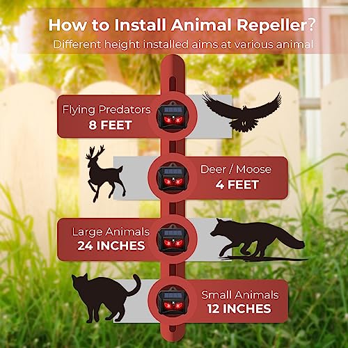 Solar Powered Nocturnal Animal Repeller, Predator Control Light Animal Repellent Device, Red Led Light Outdoor Deterrent Coyote Raccoon Deer Fox Skunk Squirrel for Garden Yard Farm Chicken Coop (2)