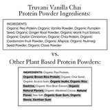 Truvani Organic Vegan Protein Powder Vanilla Chai - 20g of Plant Based Protein, Organic Protein Powder, Pea Protein for Women and Men, Vegan, Non GMO, Gluten Free, Dairy Free (Travel Kit)