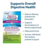 Digestive Advantage Fast Acting Enzymes Plus Daily Probiotic Capsules, (32ct) - Helps Support Breakdown of Hard to Digest Foods & Helps Prevent Gas*, Supports Digestive & Immune Health* (Pack of 2)