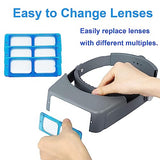 Headband Magnifier, Professional Double Lens Head-Mounted Loupe Jewelry Magnifier, Reading Visor Opitcal Glass Binocular Magnifier with Lens Magnification-1.5X 2X 2.5X 3.5X for Repair, Crafts