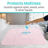 Vive Bed Pads for Incontinence Washable, Bed Wetting Protection for Adults & Elderly - Waterproof Reusable Underpads for Mattress, Women, Men, Kids, Pets (Pink, 34" x 52")