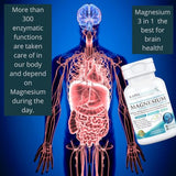 Magnesium L-Threonate (60 Capsules (Package of 1)