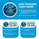 Bed Bug Trap — 8 Pack | TruGuard X Bed Bug Interceptors (Black) | Eco Friendly Traps for Bed Legs | Reliable Insect Detector, Interceptor, and Monitor for Pest Control and Treatment