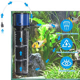 TARARIUM Aquarium Filter Powerful 660GPH for 100-300 Gallon Large Fish Tank Small Pond Fountain, Wave-Maker Submersible Water Pump Turtle Tank Filter for Saltwater & Freshwater System