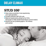 Stud 100 DESENSITIZING Spray for Men Help to DELAY Ejaculation