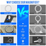 Magnifying Glass with 30 LED Lights, 10X 20X 45X Handheld Illuminated Lighted Magnifier with 1UV Light for Seniors Reading, Inspection, Coins, Jewelry, Exploring Light Magnifying Glass