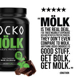 Jocko Mölk Whey Protein Powder (Mint Chocolate) - Keto, Probiotics, Grass Fed, Digestive Enzymes, Amino Acids, Sugar Free Monk Fruit Blend - Supports Muscle Recovery & Growth - 31 Servings (2lb Tub)