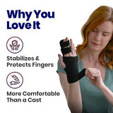 Trigger Finger Splint Finger Brace – Supports Two or Three Fingers. Help Broken Fingers Hand Contractures, Arthritis, Tendonitis, Mallet Fingers or Hand Splint for Metacarpal (Left XSmall)