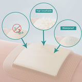 Dimora Silicone Foam Dressing with Border Adhesive 3"x3" Waterproof Wound Dressing Bandage for Wound Care 10 Pack(FSA/HSA Approved)