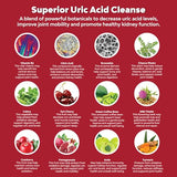 Herbal Uric Acid Cleanse and Detox - Essential Daily Kidney Cleanse and Uric Acid Support for Adults -120 Joint Support Supplement and Detox Cleanse with Tart Cherry Extract Capsules for Men and Women