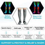 NEENCA Compression Socks for Men & Women – 20-30 mmhg Knee High Compression Socks for All Day Wear, Circulation, Swelling, Athletic - 1 Pair (Grey Black)