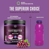 KEY NUTRIENTS Electrolytes Powder No Sugar - Fruity Grape Electrolyte Powder - Hydration Powder - No Calories, Gluten Free Keto Electrolytes Powder Packets (20, 40 or 90 Servings)