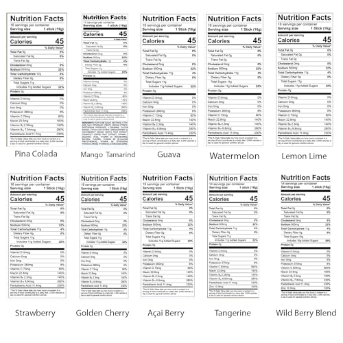 Hydration Multiplier Liquid IV Variety Pack 20 Different Flavors Sam