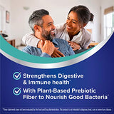 Florastor Select Gut Boost Daily Probiotic & Prebiotic Supplement for Women and Men, Boosts Good Bacteria, Saccharomyces Boulardii CNCM I-745 (30 Capsules) (Pack of 1)