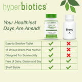 Hyperbiotics Pro 15 Advanced Probiotic Supplement | Time Release Tablets | Probiotics for Women, Men, Adults | Digestive & Immune Support | Vegan, Dairy & Gluten Free | 30 Count