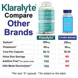 Klaralyte Buffered Electrolyte Salt Capsules, 300 Capsules Value Size, Sodium & Potassium Dietary Supplement