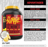 Mutant ISO Surge Whey Protein Isolate Powder Acts Fast to Help Recover, Build Muscle, Bulk and Strength, 1.6 lb - Chocolate Fudge Brownie