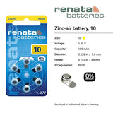 Renata Size 10 Zinc Air 1.45V Hearing Aid Battery - Designed in Switzerland (30 Batteries)