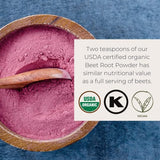 Starwest Botanicals Organic Beet Root Powder, 2 Pound | USDA Organic Certified