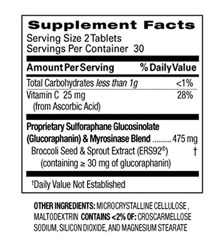 Avmacol #1 Researched Sulforaphane Producing Brand, Nutramax Laboratories Consumer Care Supplement for Detoxification, Antioxidant Support and Overall Wellness, 60 Tablets