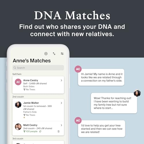 AncestryDNA Genetic Test Kit: Personalized Genetic Results, DNA Ethnic ...