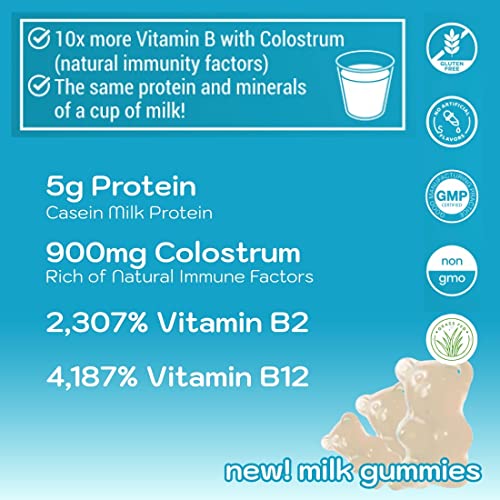 Holistic MD Colostrum Supplement with Vitamin B Complex - Grass Fed Milk Gummies for Kids & Elderly - 60 ct Sugar Free Milk Protein Gummies