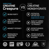 Muscle Feast Creapure Creatine Monohydrate Powder for Muscle Growth Nutritional_Supplement, Vegan Keto Friendly Gluten-Free Easy to Mix, Unflavored, 300g, 55.0 Servings (Pack of 1)