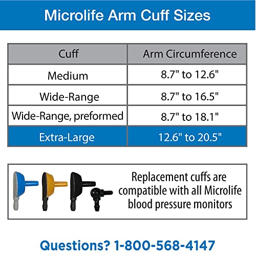 Microlife Replacement Blood Pressure Cuff for Arms 12.6-20.5-Inch, Extra Large