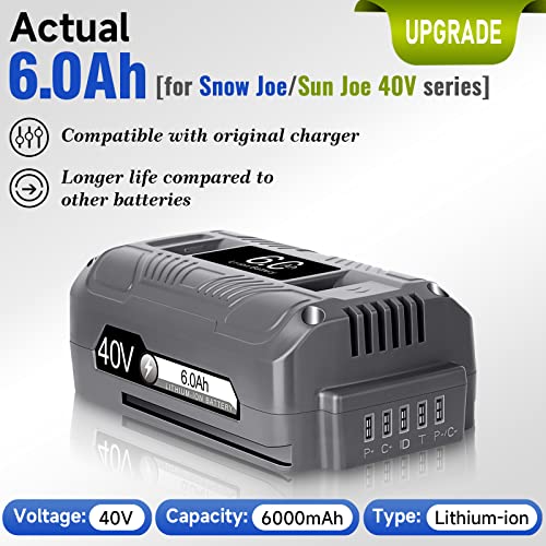 CaliHutt 【Upgrade!】 40V Replacement Battery for Snow Joe