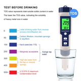 Pool Salt Tester & PH Meter, Hofun Digital Salinity Meter and PH Tester for Pool Saltwater and Drinking Water, 5 in 1 Salinity PH Temp EC and TDS Meter Swimming Pool Hot Tub Spas, High Accuracy