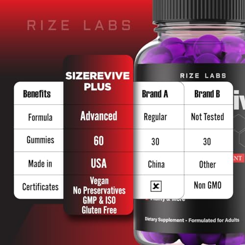 (Official 2 Pack) Size Revive Plus Gummies, Size Revive Plus for Men, Size Revive Plus Performance Supplement Reviews, SizeReviveMale Support, SizeRevive Plus Gomitas (120 Gummies)