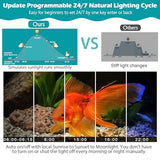 Full Spectrum LED Aquarium Light for Planted, 24/7 Programmed & D/N Timer Fish Tank Light for Grow, Auto On Off HD Brightness Dimmable 8 Color RGB Mode 5-10 Gallon Aquarium Lights,12-18 inch 12W