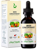 Liquid Iron Supplement for Women, Men and Kids - 15 mg Per ML Berry Flavored - High Potency - Easy to Mix for Immediate Absorption - Increase Energy and Blood Levels Without Nausea or Constipation