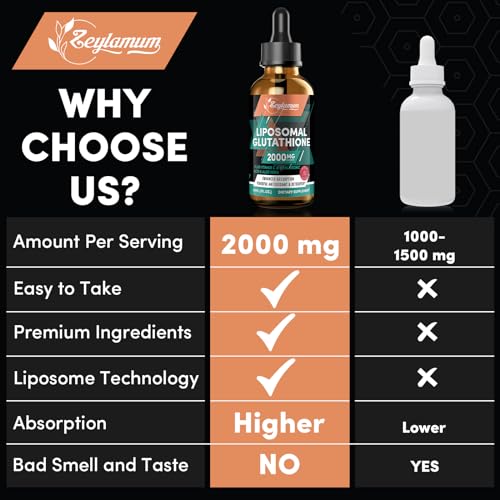 2000MG Liposomal Glutathione Liquid Drops, Enhanced Absorption, Glutathione Supplement, with Vitamin C, Hyaluronic Acid, L-Glutathione, Non-GMO Antioxidant for Liver Detox, Immune System, 2.02 OZ