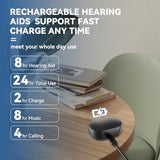 Eduitai Rechargeable Hearing Aids for Seniors,Bluetooth Hearing Amplifier Personal Sound Amplification Products Devices with LED Power Display