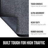 Gorilla Grip Waterproof Heavy Duty Traffic Guard Doormat, Stain and Fade Resistant, Durable Rubber, Low Profile Door Mat, Shoe Scraper, Welcome Mats for Entry, 35x23, Gray