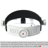 Vludiss Headband Magnifying Glass with Light 1.0X to 14X, Handsfree Head Mount Magnifier, 5 Interchangeable Lenses Visor Headset Loupe Tools for Close Work/Reading/Jewelry/Crafts/Repair