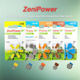 ZeniPower 60 Hearing Aid Batteries Size: 13 + Battery Holder Keychain Kit