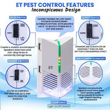 ET Pest Control (Bat targeting system)