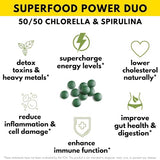 Sunlit Best Organic Chlorella Spirulina 500 Tablets - Pure Superfood Supplement Spirulina Chlorella Pills with Burst & Cracked Cell Wall Algae, Chlorophyll, & Vegan Protein, More Potent Than Capsules